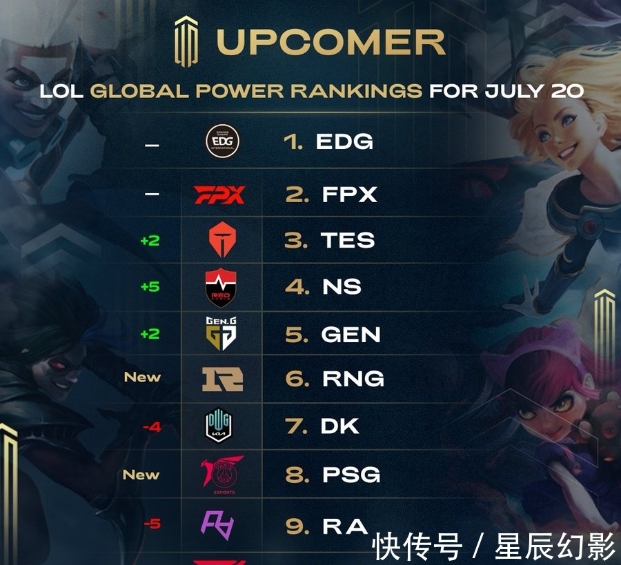 术和战略发 术和战略发