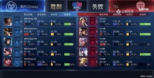 抖音等平台 抖音等平台